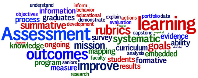 assessments banner